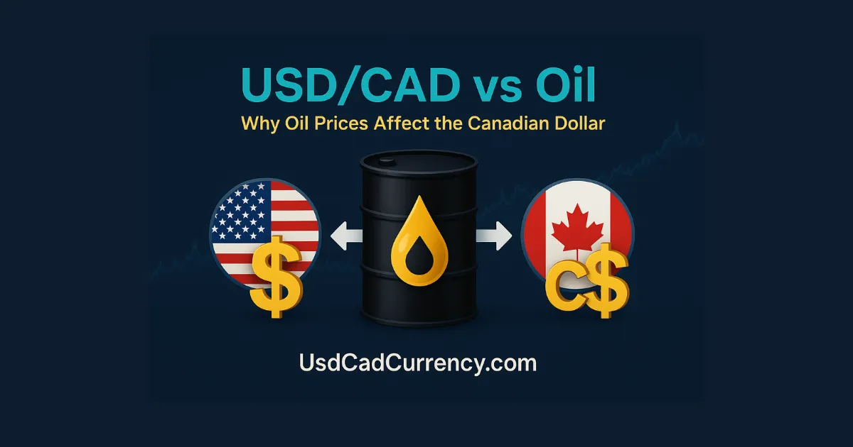 USD/CAD vs Oil: Why Oil Prices Affect the Canadian Dollar